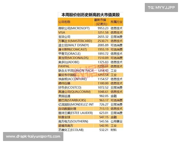 波士顿马拉松赞助收入首次突破1.2亿美元创历史新高 波士顿马拉松赞助收入首次突破1.2亿美元创历史新高